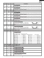 Предварительный просмотр 27 страницы Electrolux FMV156DBE Service Manual