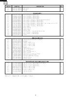 Предварительный просмотр 42 страницы Electrolux FMV156DBE Service Manual