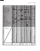 Предварительный просмотр 14 страницы Electrolux FMV156EMC Service Manual