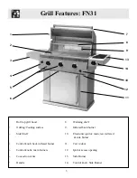 Предварительный просмотр 4 страницы Electrolux FN31LP/NG Use & Care Manual