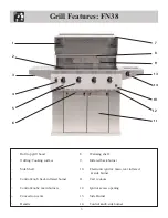 Предварительный просмотр 4 страницы Electrolux FN38LP/NG Use And Care Manual