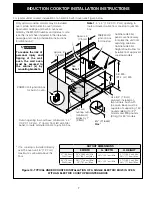 Preview for 7 page of Electrolux FPIC3077RF Installation Instructions Manual