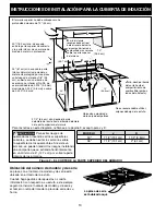 Preview for 10 page of Electrolux FPIC3077RF Installation Instructions Manual