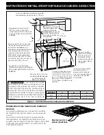 Preview for 18 page of Electrolux FPIC3077RF Installation Instructions Manual