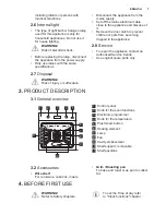 Предварительный просмотр 7 страницы Electrolux FQP95XEV User Manual