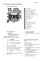 Предварительный просмотр 7 страницы Electrolux FQV73XEV User Manual