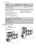 Предварительный просмотр 32 страницы Electrolux FQV73XEV User Manual