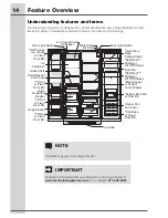 Preview for 14 page of Electrolux FREEZER / REFRIGERATOR Use And Care Manual