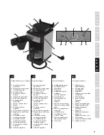 Предварительный просмотр 69 страницы Electrolux FRESH AROMA EKAM300 Instruction Book