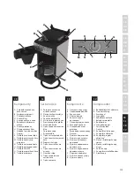 Предварительный просмотр 113 страницы Electrolux FRESH AROMA EKAM300 Instruction Book