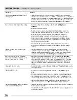 Preview for 26 page of Electrolux Frigidaire FGEF3035RFA Use & Care Manual