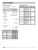 Предварительный просмотр 18 страницы Electrolux FRIGIDAIRE FPBM3077RF Use & Care Manual