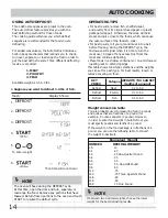 Preview for 14 page of Electrolux FRIGIDAIRE UMV1422US Use & Care Manual