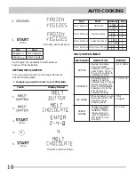 Preview for 18 page of Electrolux FRIGIDAIRE UMV1422US Use & Care Manual