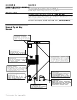 Предварительный просмотр 11 страницы Electrolux FRS20QRC User Manual