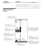 Preview for 17 page of Electrolux FRS20ZSHB1 Manual