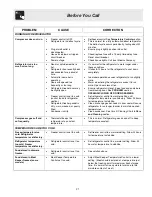 Preview for 21 page of Electrolux FRS26W2AW4 Use & Care Manual