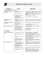 Preview for 23 page of Electrolux FRS26W2AW4 Use & Care Manual