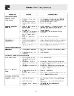 Preview for 24 page of Electrolux FRS26W2AW4 Use & Care Manual