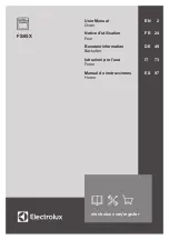 Electrolux FS65X User Manual preview