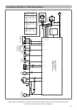 Предварительный просмотр 23 страницы Electrolux FWIB21M3EBGUW Quick Manual