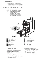 Предварительный просмотр 6 страницы Electrolux GA45GLV User Manual