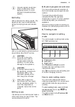 Preview for 13 page of Electrolux GA45GLV User Manual