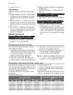 Preview for 8 page of Electrolux GA45GLV401 User Manual