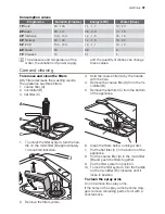 Preview for 37 page of Electrolux GA45GLV401 User Manual