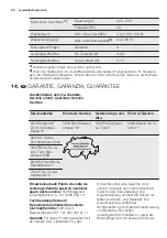 Preview for 20 page of Electrolux GA45GLVCN User Manual