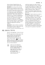 Preview for 21 page of Electrolux GA45GLVCN User Manual