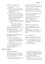 Preview for 35 page of Electrolux GA45GLVCN User Manual