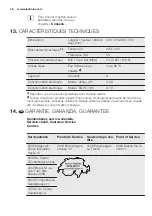 Preview for 40 page of Electrolux GA45GLVCN User Manual