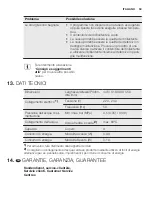 Preview for 59 page of Electrolux GA45GLVCN User Manual