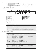 Preview for 66 page of Electrolux GA45GLVCN User Manual