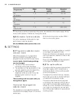 Preview for 68 page of Electrolux GA45GLVCN User Manual