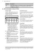 Предварительный просмотр 8 страницы Electrolux GA45SLV User Manual