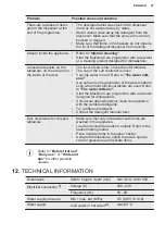 Предварительный просмотр 27 страницы Electrolux GA45SLV User Manual