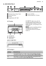 Предварительный просмотр 35 страницы Electrolux GA45SLV User Manual