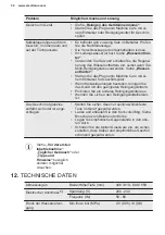 Предварительный просмотр 58 страницы Electrolux GA45SLV User Manual