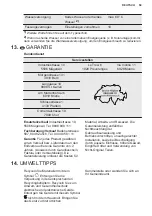 Предварительный просмотр 59 страницы Electrolux GA45SLV User Manual