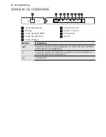 Preview for 26 page of Electrolux GA45SLV221 User Manual