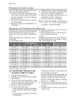 Preview for 6 page of Electrolux GA554IF User Manual