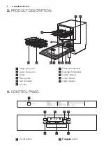 Preview for 6 page of Electrolux GA556IFSW User Manual