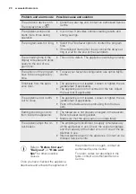 Preview for 20 page of Electrolux GA556IFSW User Manual