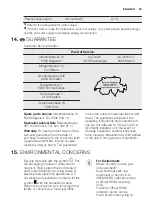 Preview for 23 page of Electrolux GA556IFSW User Manual