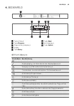 Preview for 29 page of Electrolux GA556IFSW User Manual