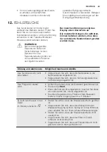 Preview for 43 page of Electrolux GA556IFSW User Manual