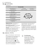 Preview for 48 page of Electrolux GA556IFSW User Manual