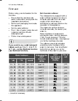 Preview for 12 page of Electrolux GA55GL201 User Manual